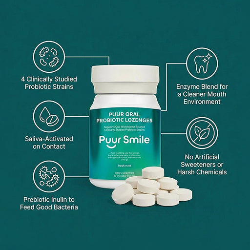 Puursmile Oral Probiotic Lozenge Melt – Restores the Good Bacteria Your Mouth Loses Every Time You Brush v4